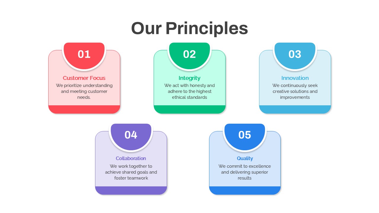 Our Principles PowerPoint Template 5th principle