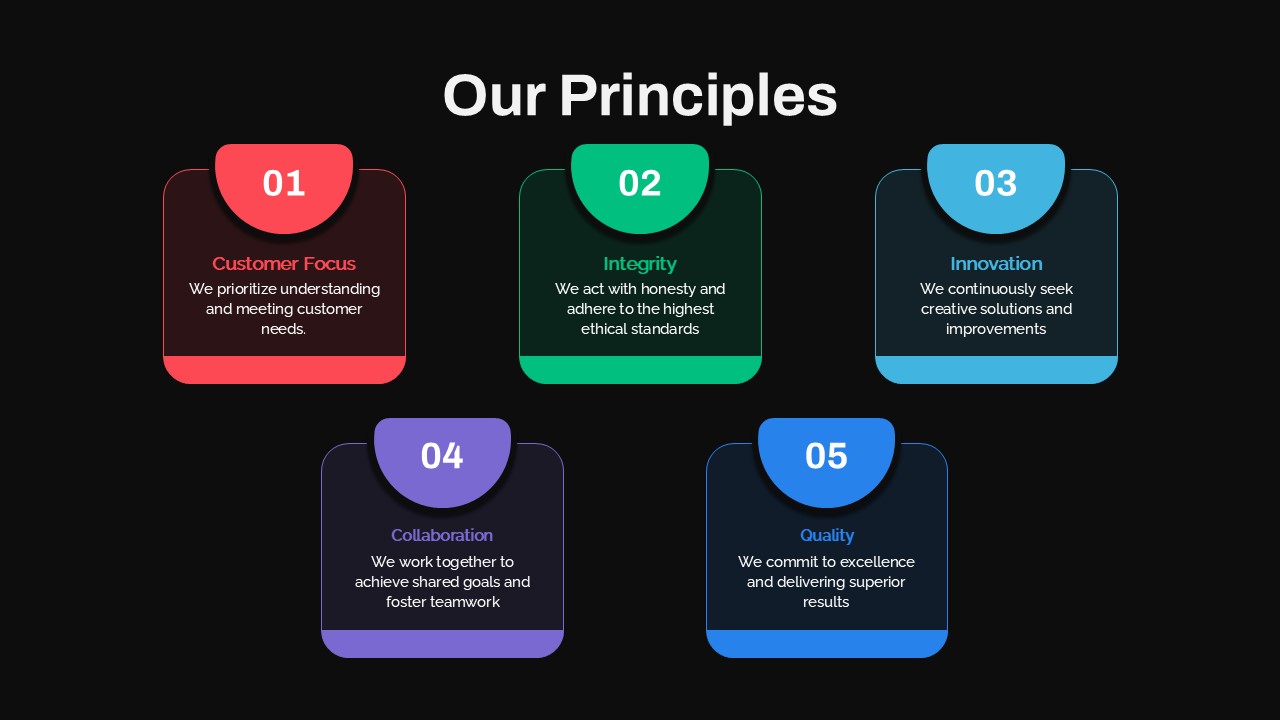 Our Principles PowerPoint Template 5th principle black