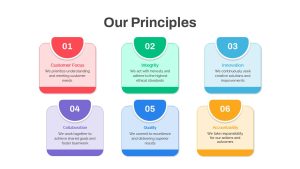 Our Principles PowerPoint Template 6th principle