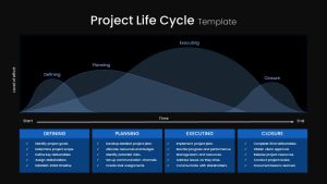 Project Life Cycle PowerPoint Template