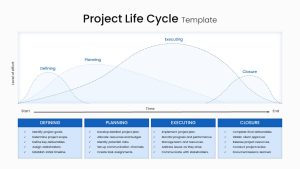 Project Life Cycle PowerPoint Template