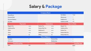 Salary and package details slide