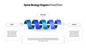 Spiral Strategy Diagram PowerPoint Slides