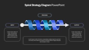 Spiral Strategy Diagram PowerPoint Template Dark