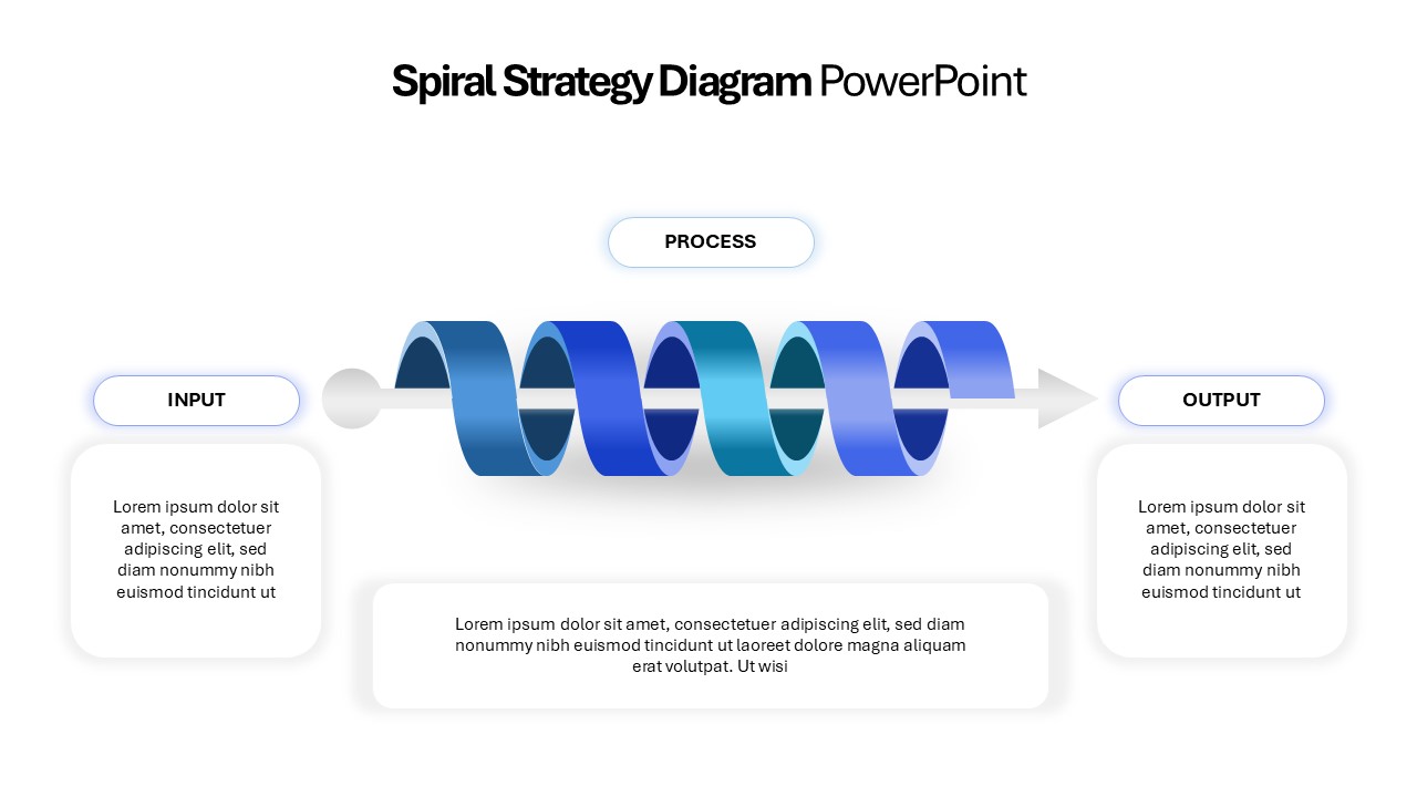 Spiral Strategy Diagram PowerPoint Template