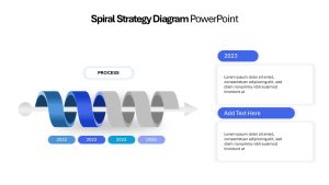 Spiral Strategy Diagram Presentation Slide