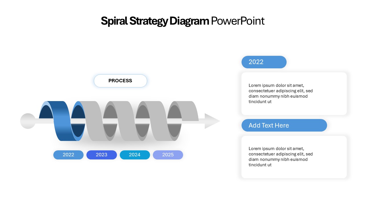 Spiral Strategy Diagram Presentation Template