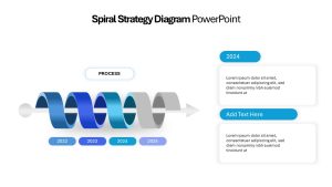 Spiral Strategy Diagram for Presentation