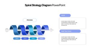 Spiral Strategy PPT Diagram Presentation Slide