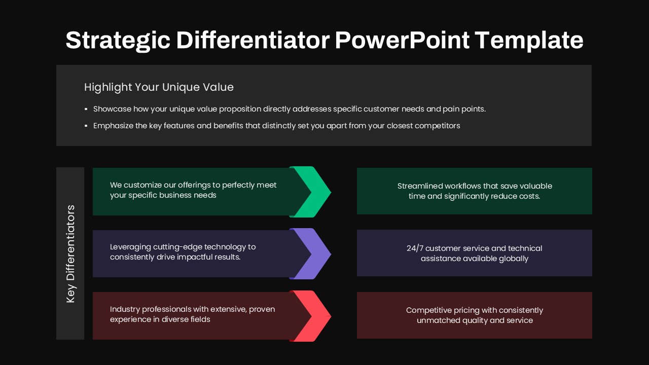 Strategic Differentiator PowerPoint Template 3 step black