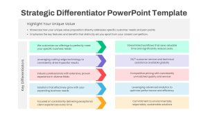 Strategic Differentiator PowerPoint Template 5 step