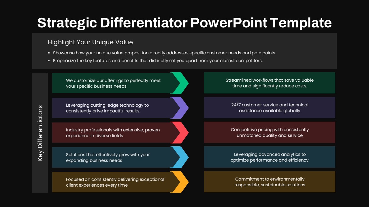 Strategic Differentiator PowerPoint Template 5 step black