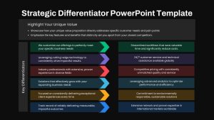 Strategic Differentiator PowerPoint Template 6 step black