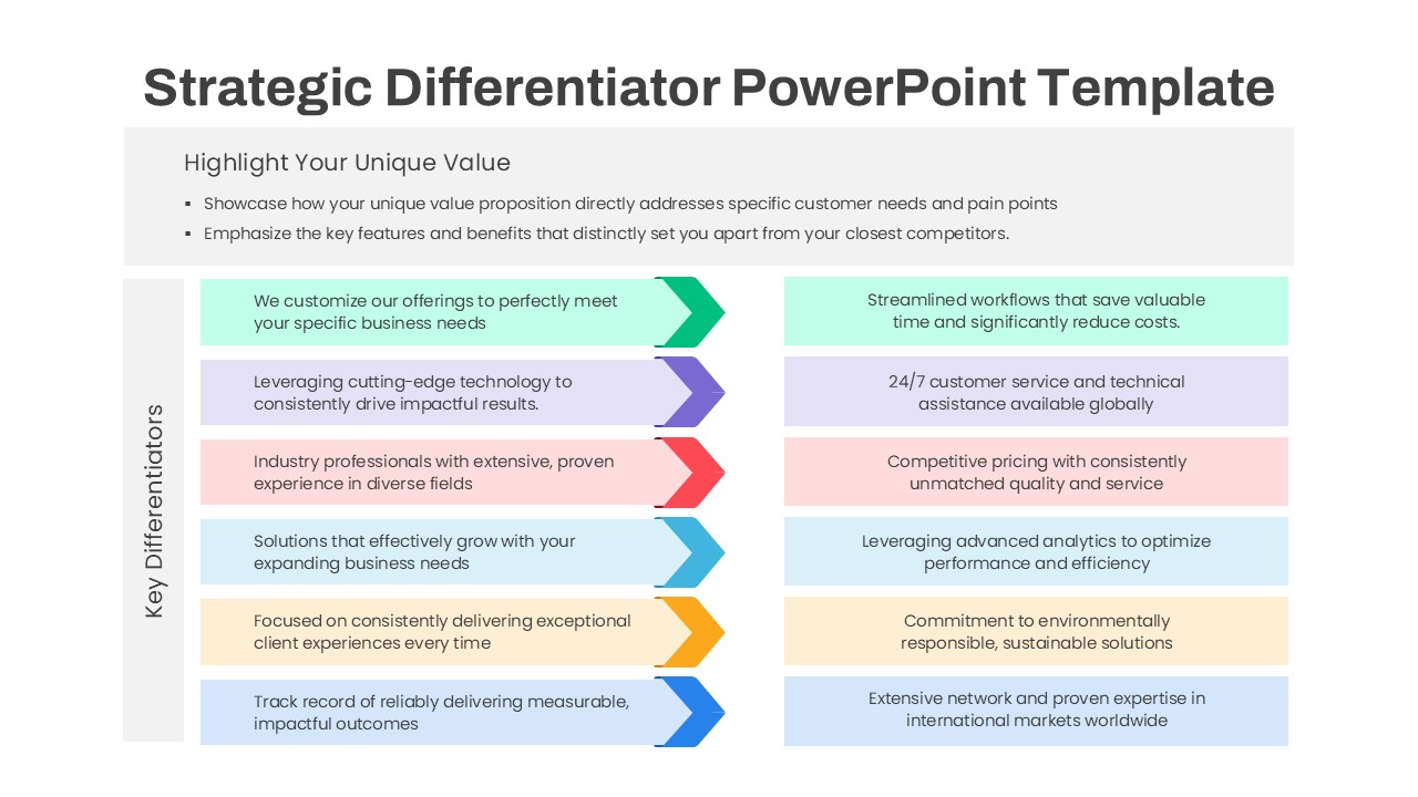 Strategic Differentiator PowerPoint Template 6 step