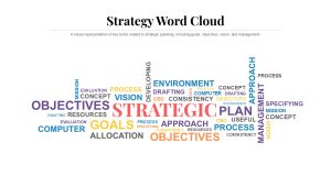 Strategy Word Cloud PowerPoint Template Free