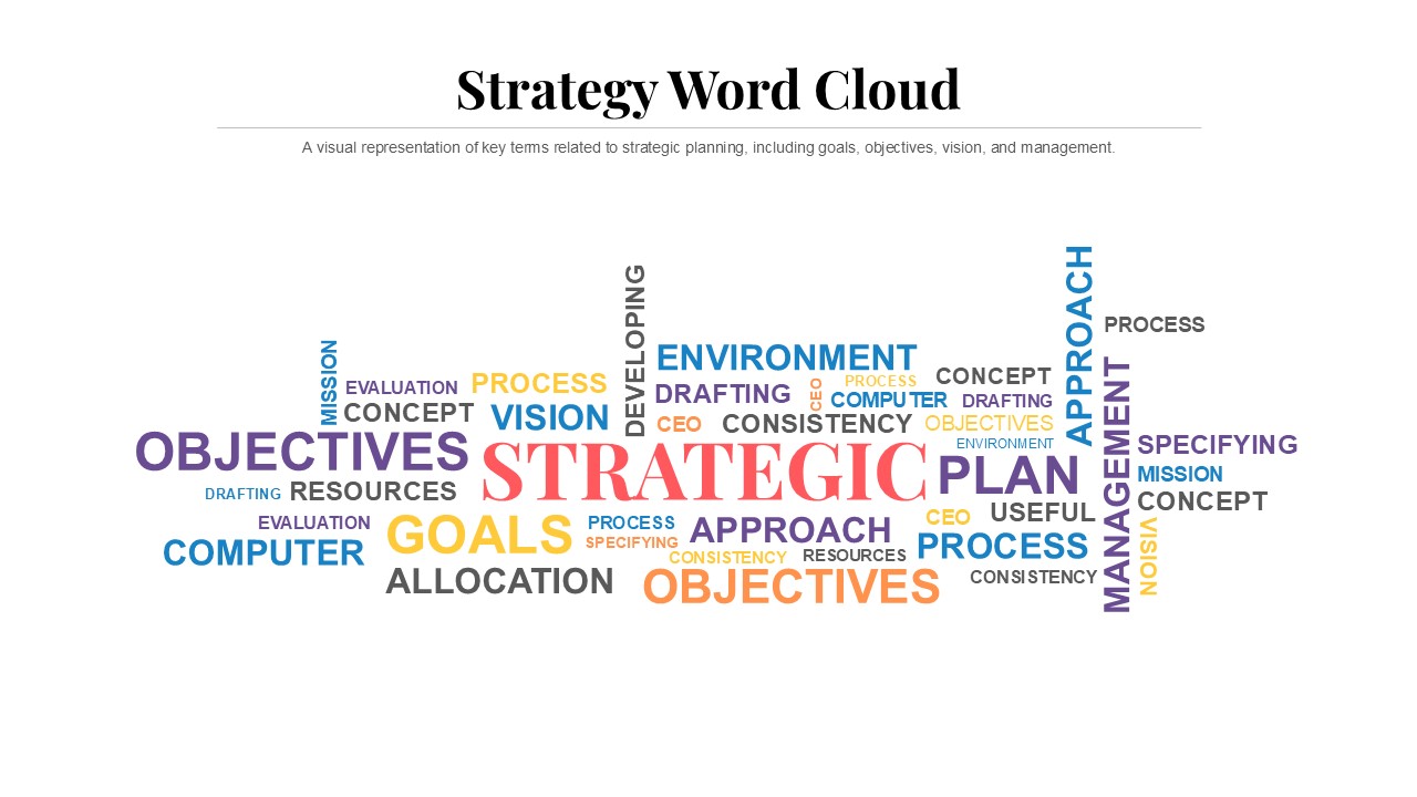 Strategy Word Cloud PowerPoint Template Free