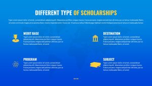 Study Abroad PowerPoint Presentation Template Types of Scholarships Slide