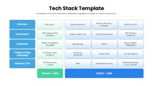 Tech Stack PowerPoint Template featured image