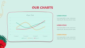 Tropical PowerPoint Presentation Template Charts Slide