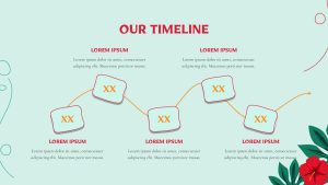 Tropical PowerPoint Presentation Template Timeline Slide