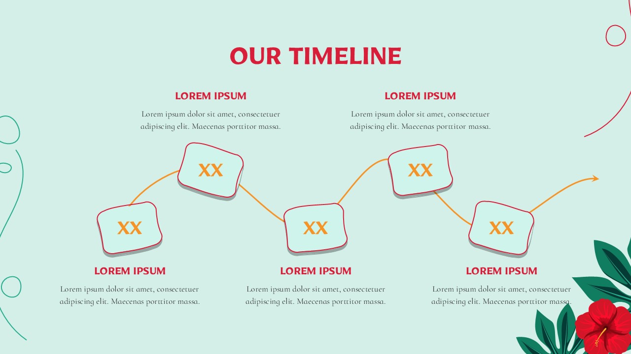 Tropical PowerPoint Presentation Template Timeline Slide