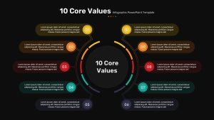 10 Core Values Infographic PowerPoint Template