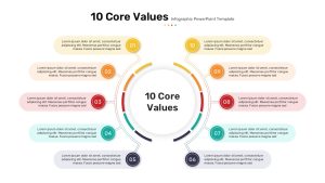 10 Core Values Infographic PowerPoint Template