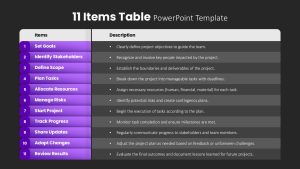 11 Items Table PowerPoint Template