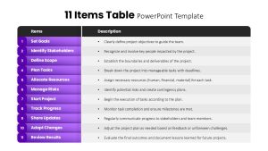 11 Items Table PowerPoint Template featured image