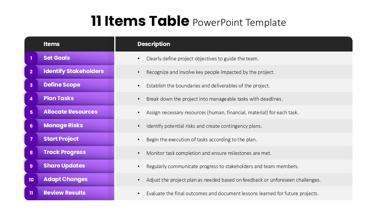 11 Items Table PowerPoint Template