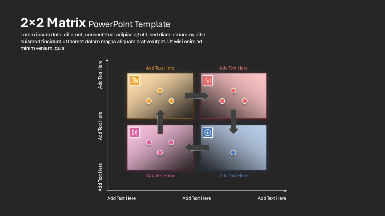 2x2 Matrix Presentation Slide