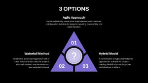 3 Elements Pyramid Presentation Slide