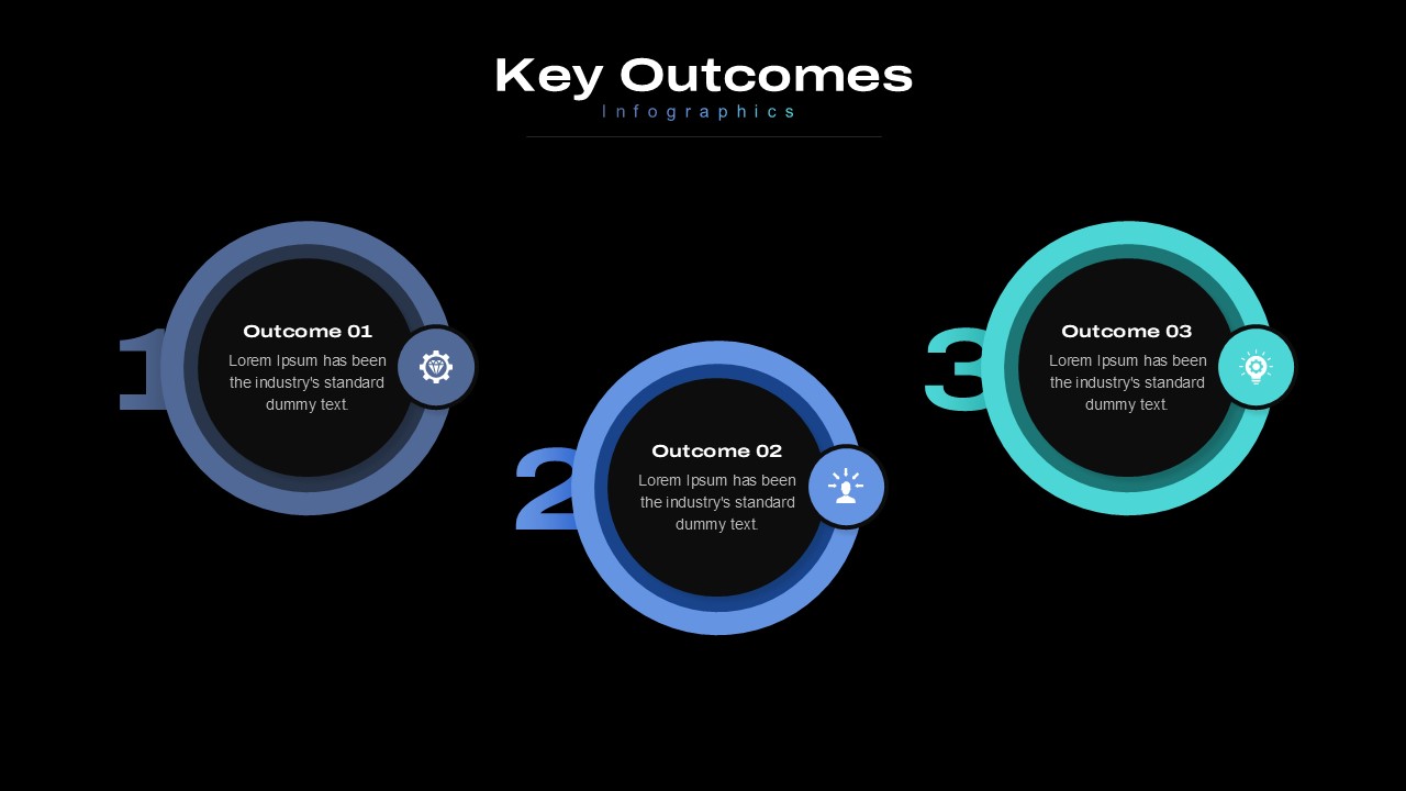 3 Key Outcomes Presentation Slide
