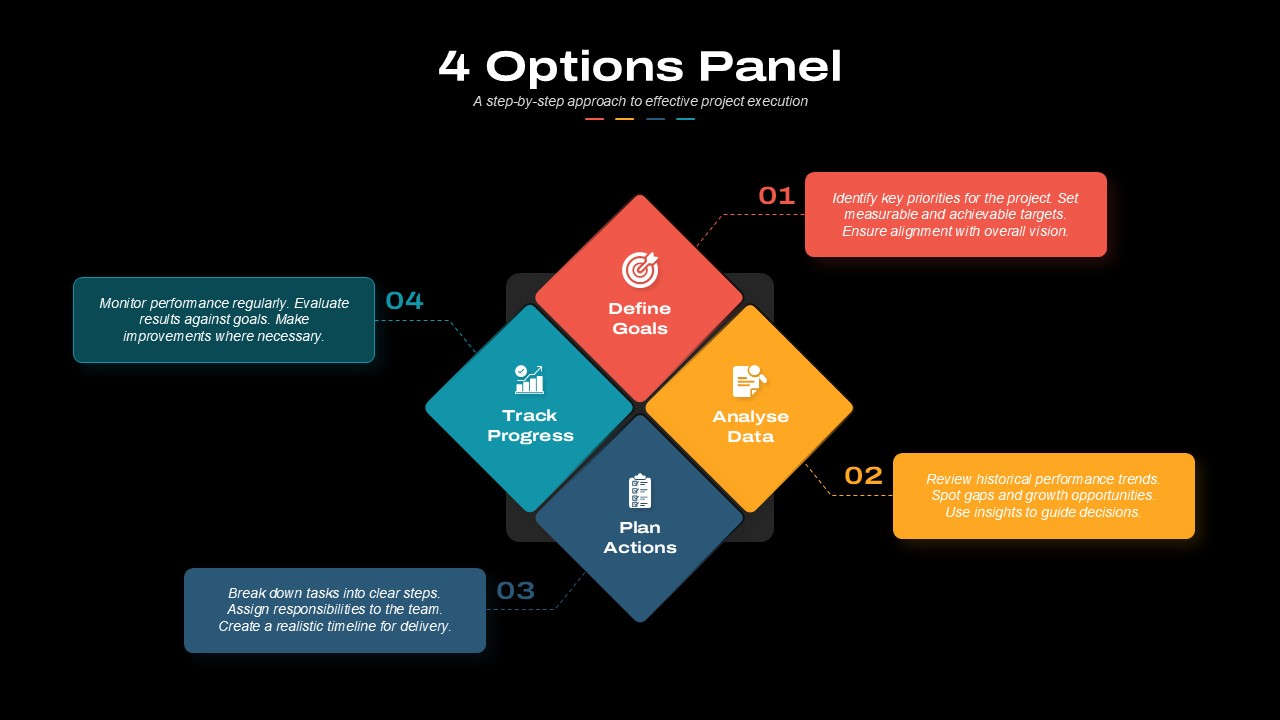 4 Options Panel PowerPoint Template squared dark