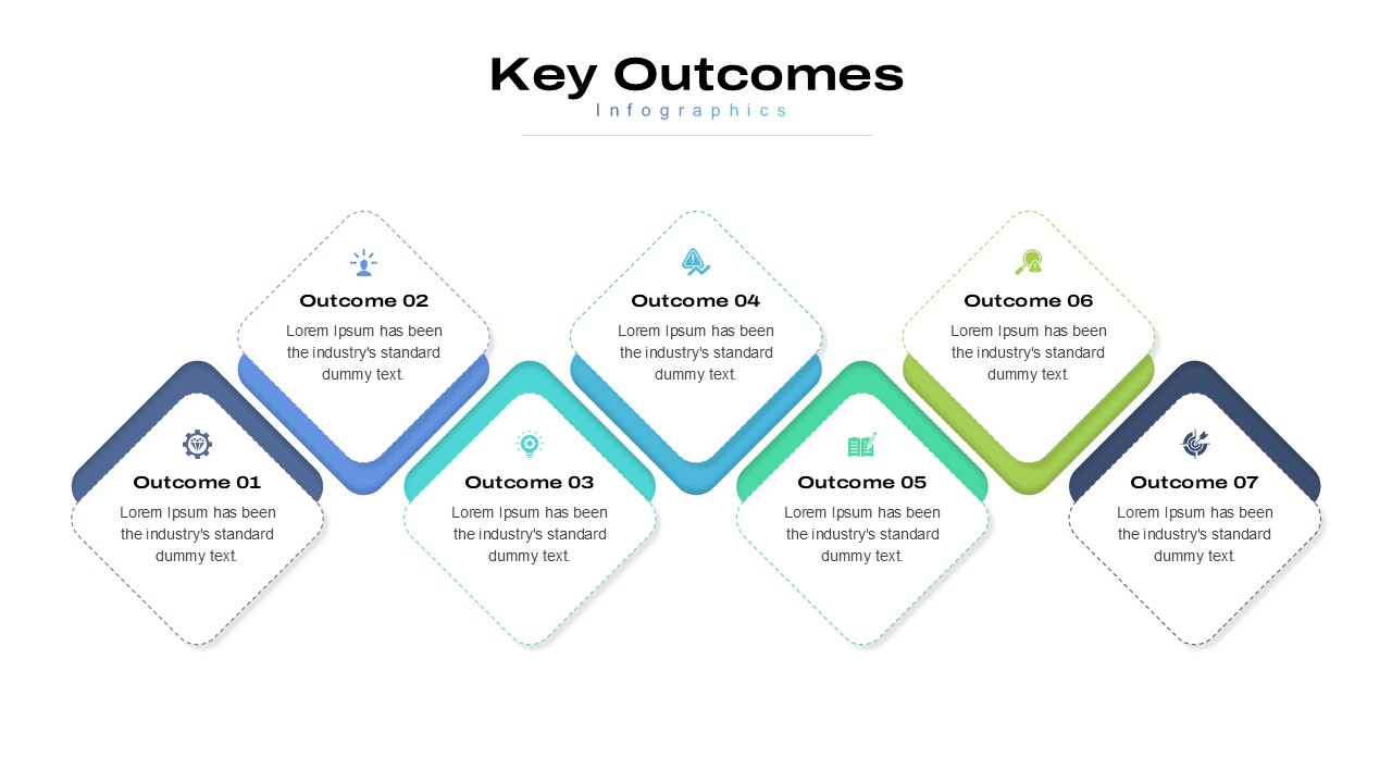 7 Key Outcomes PowerPoint Template