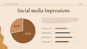 Bohemian Company Profile Social Media Impressions Analysis Slide