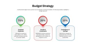 Budget Strategy PowerPoint Template white