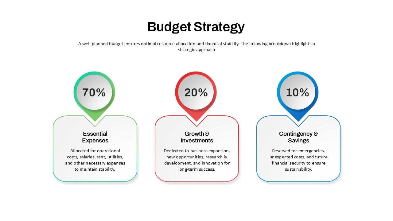 Budget Strategy PowerPoint Template white