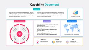 Capability Document PowerPoint Template