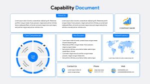 Capability Document PowerPoint Template