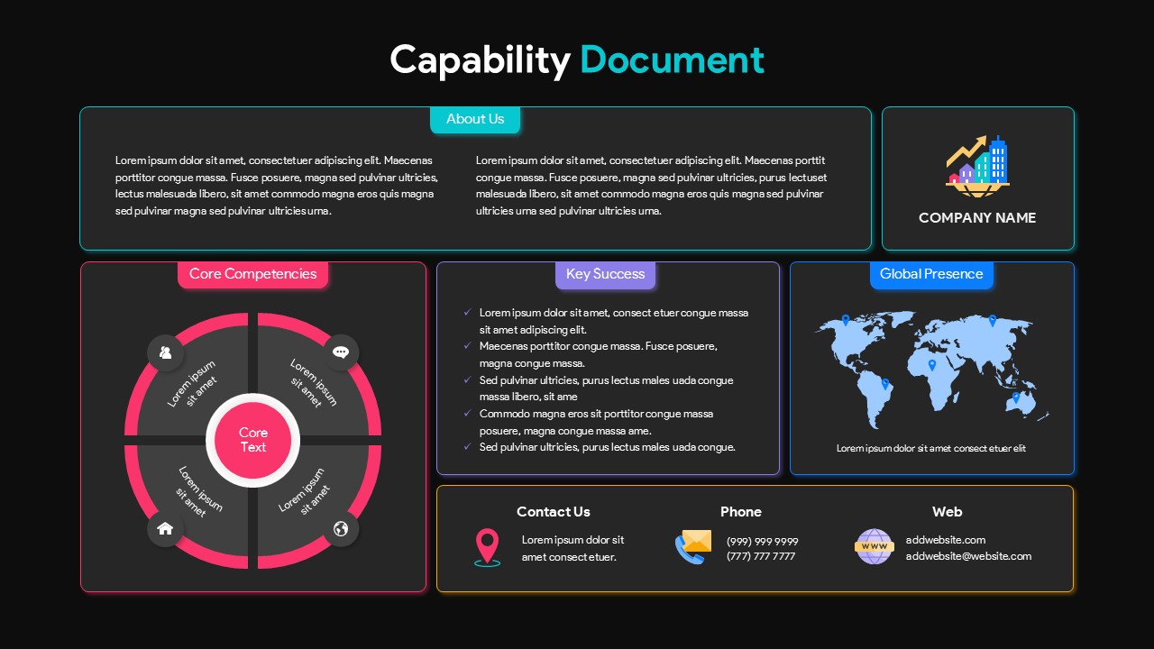 Capability Document PowerPoint Templates