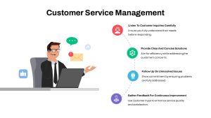 Customer Service Management PowerPoint Template