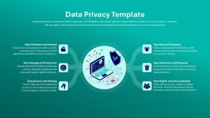 Data Privacy PowerPoint Template