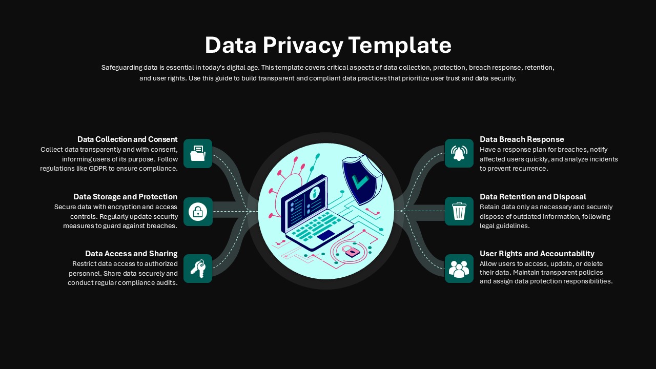 Data Privacy PowerPoint Template