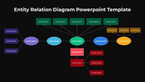 Entity Relation Diagram PowerPoint Template Free