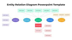 Entity Relation Diagram PowerPoint Template Free