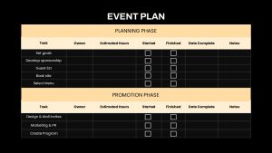 Event Plan With Promotion Phase Presentation Slide