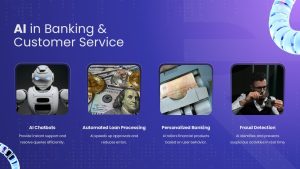 Finance AI PowerPoint Template banking