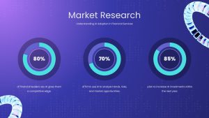 Finance AI PowerPoint Template market research
