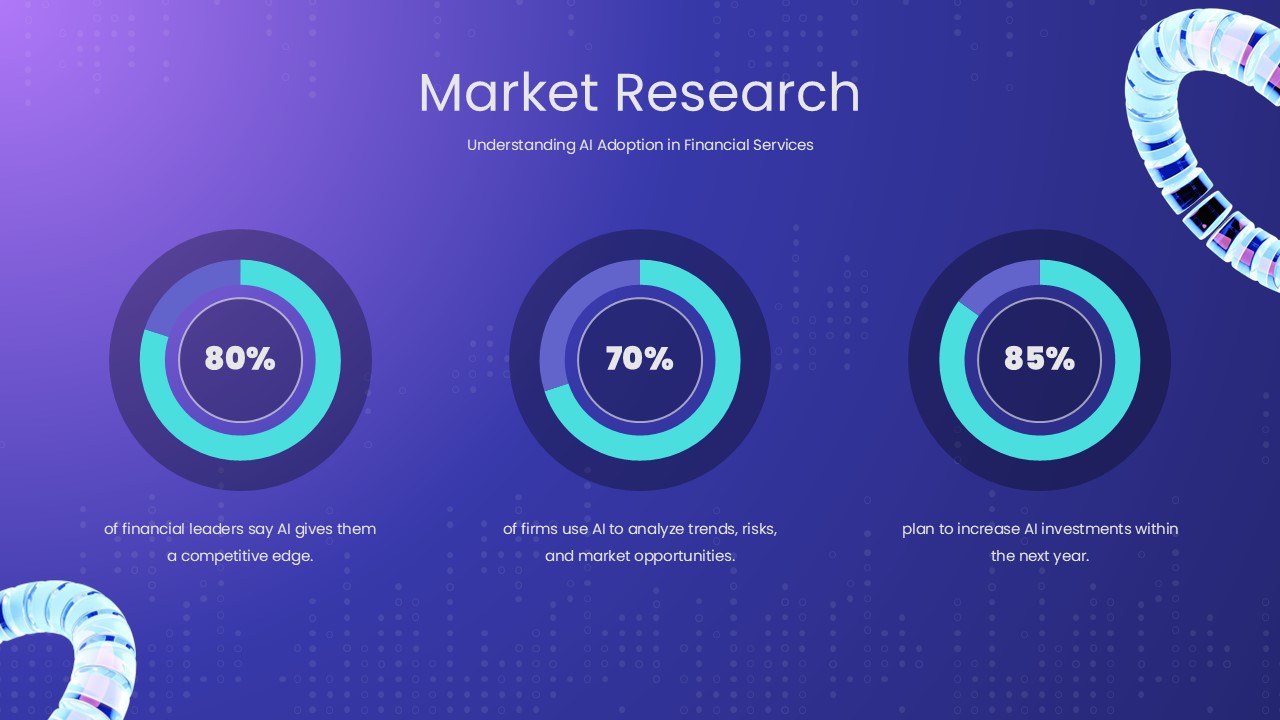 Finance AI PowerPoint Template market research